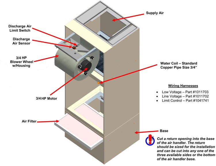 Air Handler Exploded View 3 4 Hp - 5100 Series